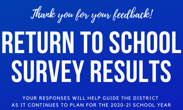 School Start Times Survey Thanks and Results