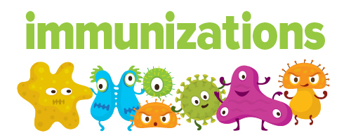 Immunizations Required for Kindergarten and 6th Grade Entry in South Dakota