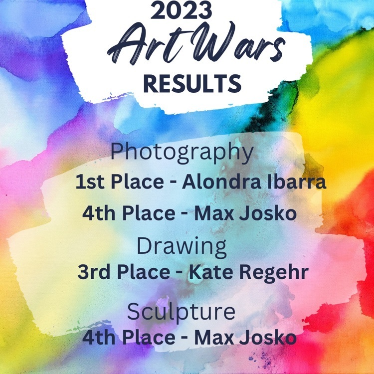 Art Wars 2023 Results